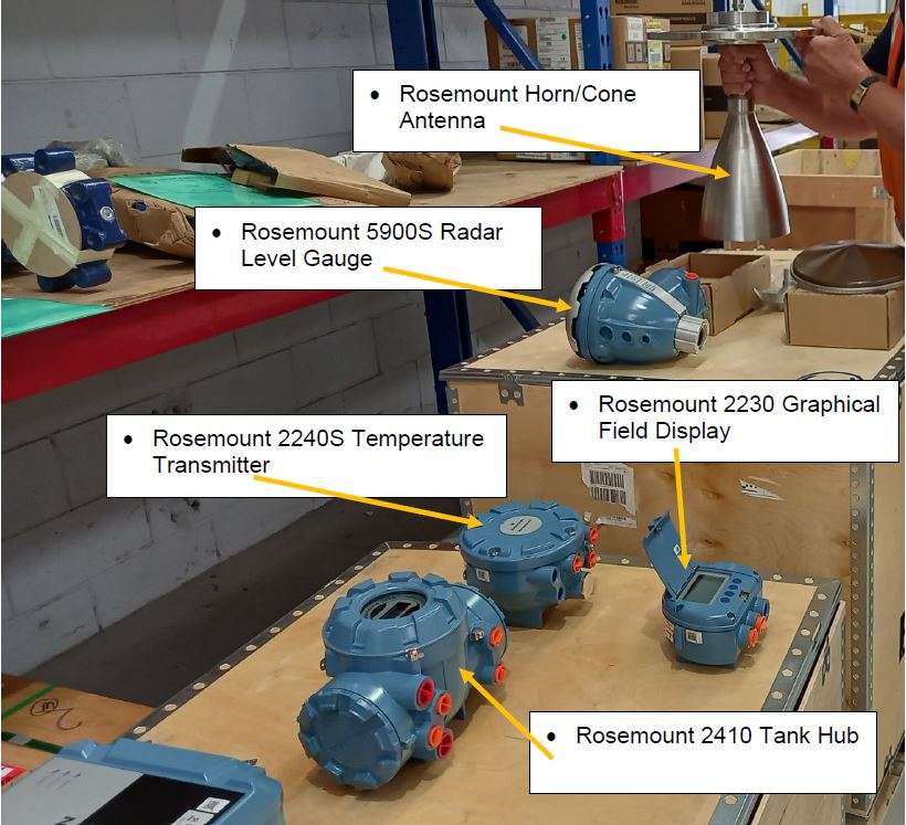 Complete Rosemount Tank Gauging system On its way! Custom Controls